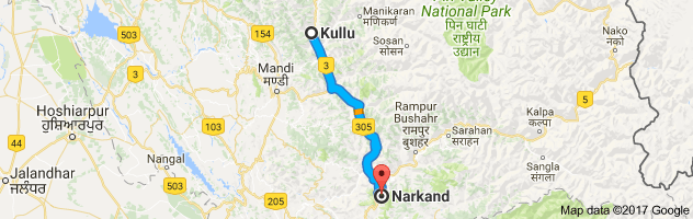 Kullu to Narkanda route, distance, time and road conditions