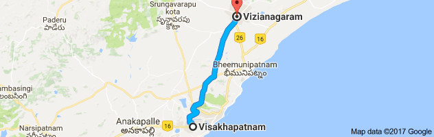 Vizag to Vizianagaram  route, distance, time and road conditions